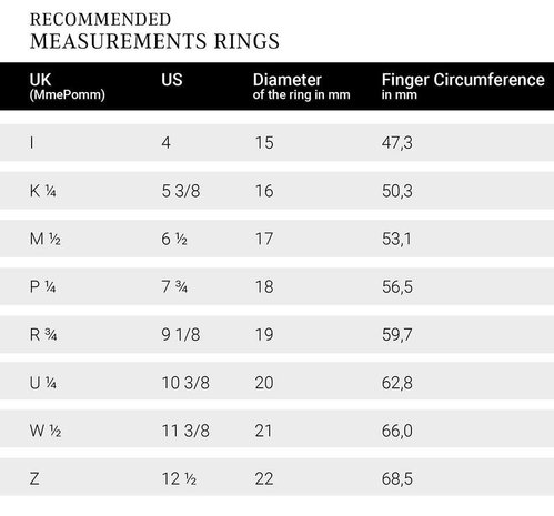 Ring - Zilver | Buddha to Buddha